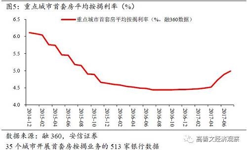 五、美元延续弱势,欧日经济数据坚韧 就供给层面而言,一方面,过去两个月部分行业回归高毛利,为企业更新环保设备和复产提供了动力,与今年年初部分行业出现的供应响应局面类似;另一方面,近期相关行业协会、发改委、环保部陆续回应各方关切,这也有助于缓和市场对供改和环保限产推进背景下工业品供应短缺的预期。