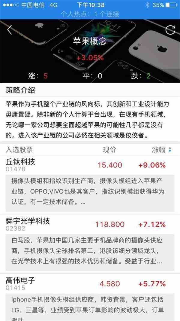 (图片来源:智通财经APP) 图片1.png