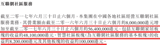 恒腾网络:告诉你是什么托起他的高估值