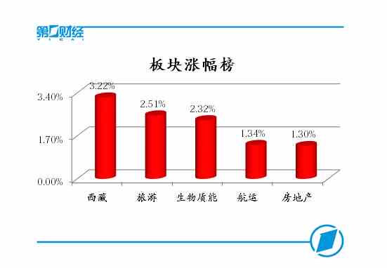 人口商业规模与产品类型的关系_教育与人口的关系导图(3)