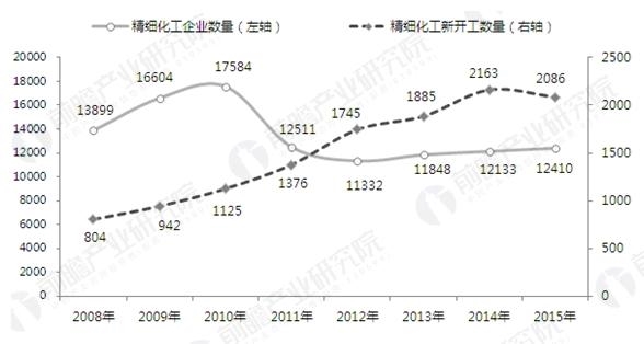 精细乐动(中国)官方在线登录 