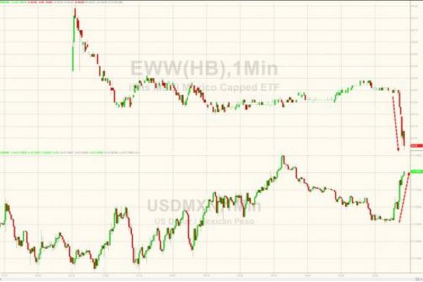 墨西哥大地震32周年纪念日再次发生大地震 多