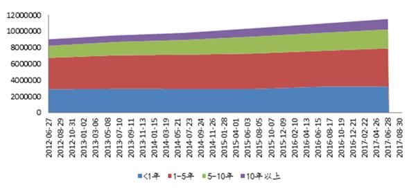 广西东兴的经济总量_广西东兴城市规划图