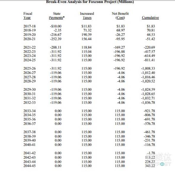收入支出明细表模板_工厂收入支出明细表(2)