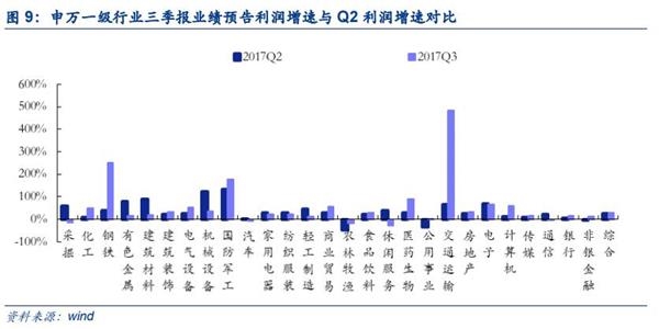 个人无抵押无担保公司_担保业务收入率(2)