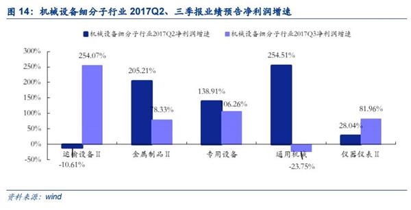 个人无抵押无担保公司_担保业务收入率(2)