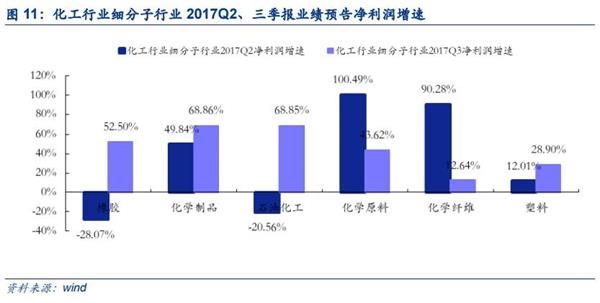 个人无抵押无担保公司_担保业务收入率(2)
