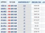 【中国那些事儿】漫话杜立特突袭幸存者后世赴中国“寻亲”中美群多格交际情割舍不休，华为Pura80系列最新音书：不支柱低轨卫星互联网及美财长称关税战升级的义务正在中方酬酢部回应，刚出席完庆典越南回身否决