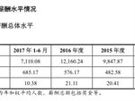 中兴手机_中兴通信员工收入水平
