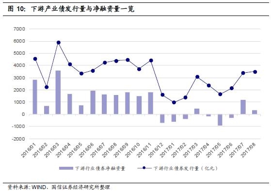 净负人口是什么意思_常住人口登记卡是什么(3)