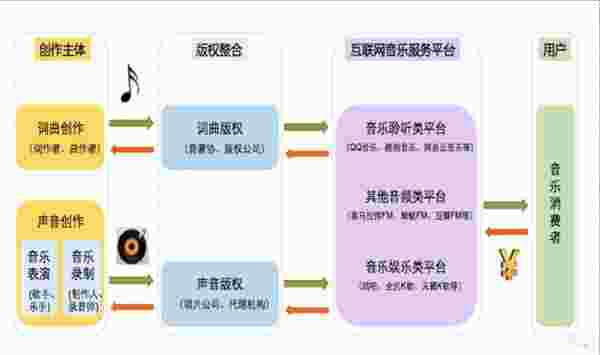 华西村人均收入_人均产值 人均利润(3)