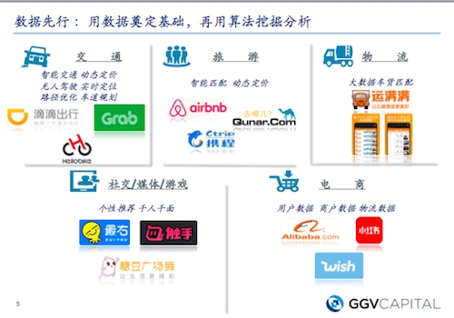 中国科技领域第一起10亿级美元并购案的参与者，说未来5到10年的投资机遇在这些方面 