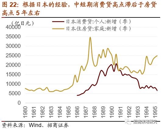 国民老公带回家漫画_日本国民平均收入(3)