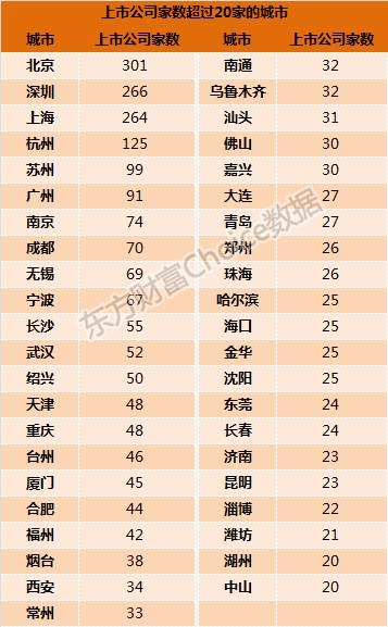 上海国企排名_上海国企总裁跳楼身亡
