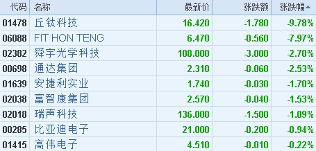 概念股可以直接买吗 201709081947331854377043.jpg