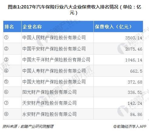 2019网名排行榜_USNews发布2019世界大学排行榜,中国科大位居内地高校第三