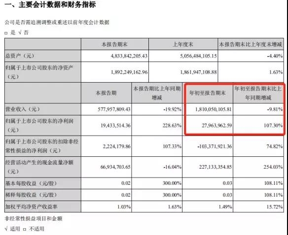 分红股票查询网,欢迎您!