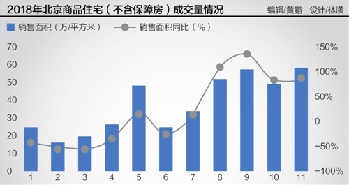 人口复兴_人口普查图片