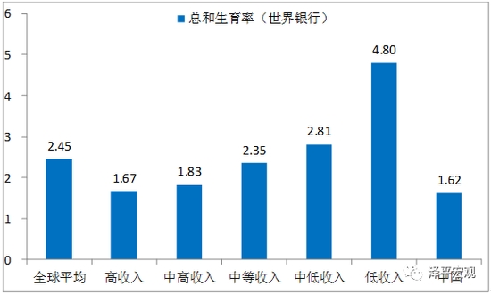 人口基数_人口基数 人口结构和经济条件决定市场潜力