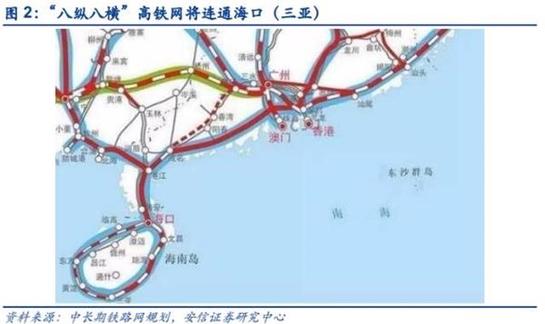 首页 股票市场 市场策略     高铁过海:孤悬大陆的海南岛由于地理位置