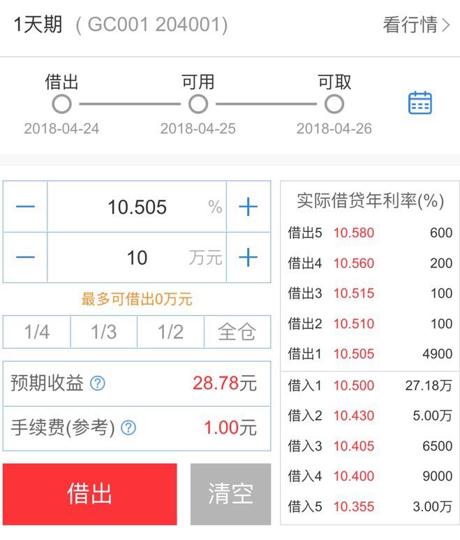 5.1小国债飙升,利率逆回购攻略临近至10.5%!速西安到宜昌湖北自驾游长假图片