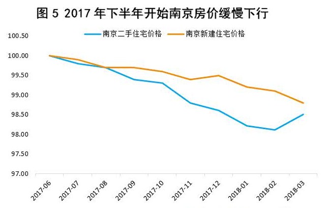 图5.jpg