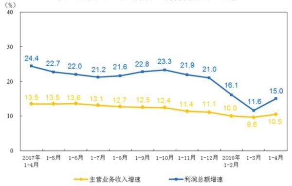 手账本插画_主营业务收入账本(2)