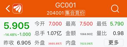 国债逆操作迎来5月最后回购球手!1天算3天收益去月攻略游良机大全图片