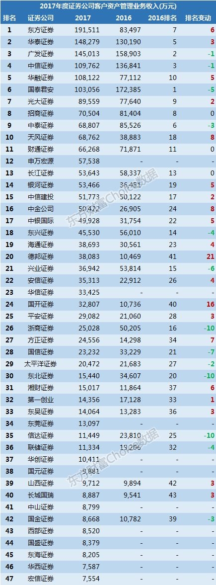 蓝宝石概念股分红融资*蓝宝石概念股行情【股票学堂】