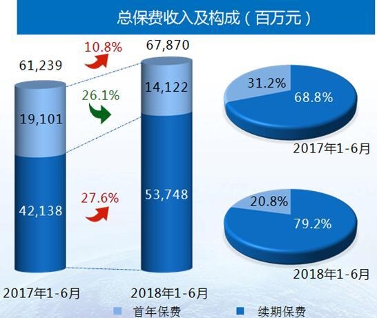 中融人寿董事长_中国人寿图片(3)