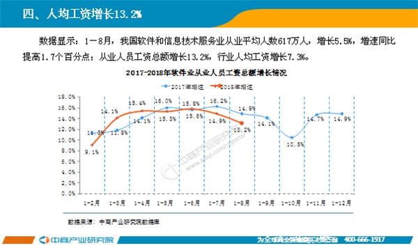 稳定收入的软件 20180929141638850085045.jpg