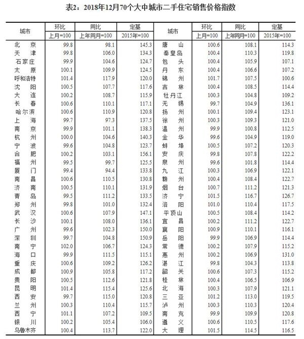 港股股票期权清单