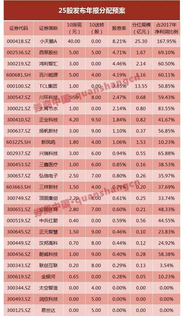 市级保险公司保费算gdp_公司logo设计(2)