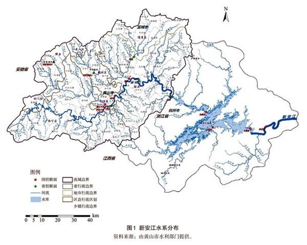 新安江水系分布图