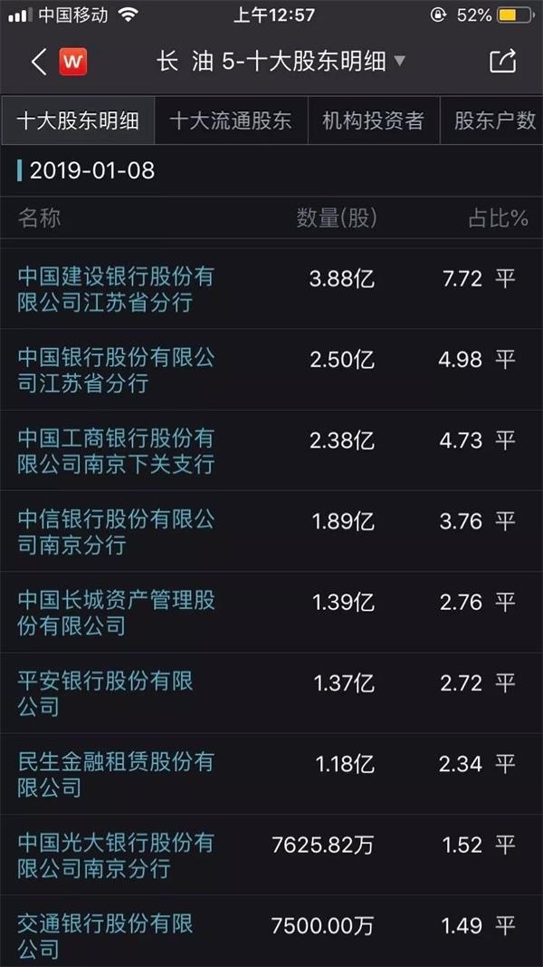 徐翔浮盈超5000万 最赚钱的却不是他