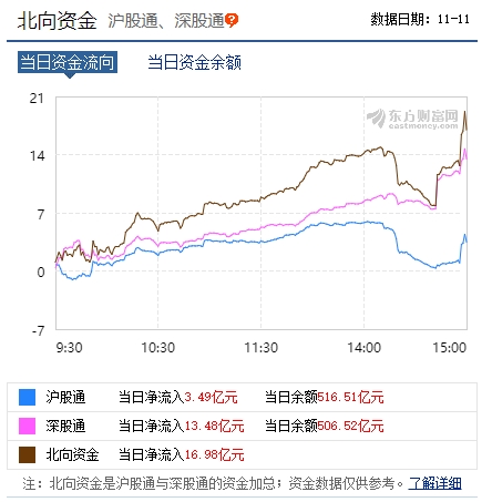 ��˵��ʲô���г��ʽ�������ӣ������ͨ���Ҳ���ʽ���ģ��̨�����Ǳ����ʽ������ĵ�������ֻ���Ǽ������ͷ����˾���ο�11��8�����ݣ������ʽ�Ҳ��ĬĬ�����롣