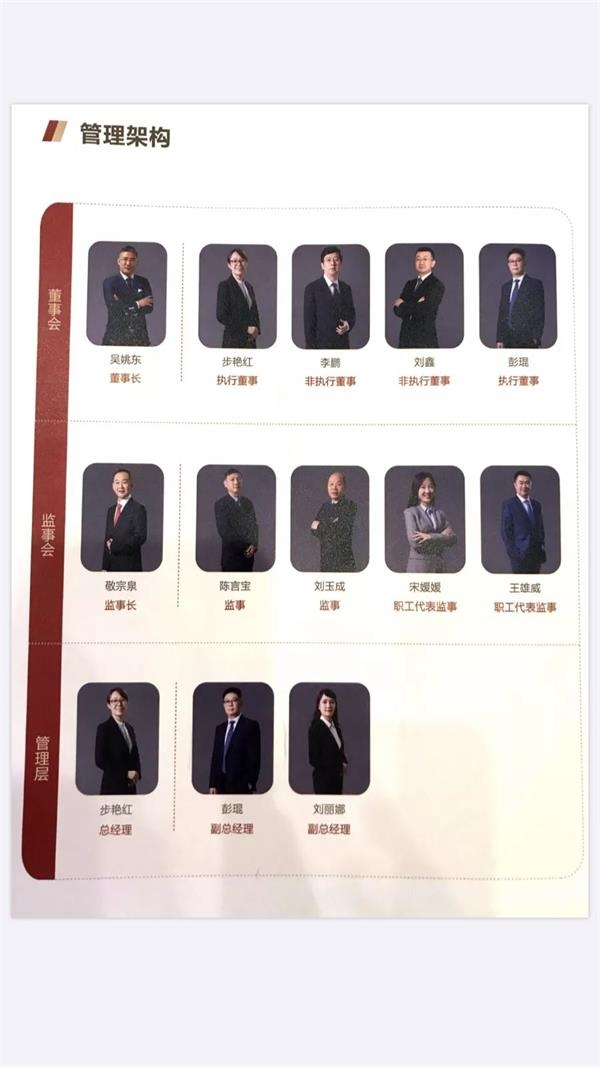 中邮理财开业!邮储个人客户超6亿 国有大行理财子公司齐了(最新发布)