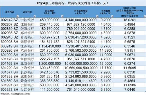 国电南瑞(600406)个股行情,剖析,要闻