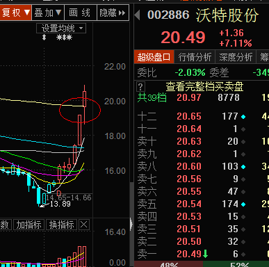 全柴动力开板,雄韬股份快速跳水,风范股份开板,高位个