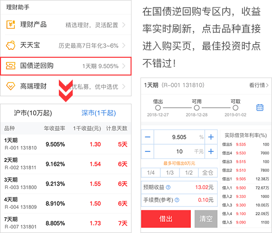 通往牛市的道路上,你还缺少一个证券账户.