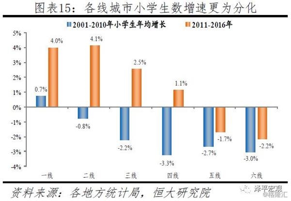 乌鲁木齐常住人口_2015年乌鲁木齐又多2万人 常住人口已达355万