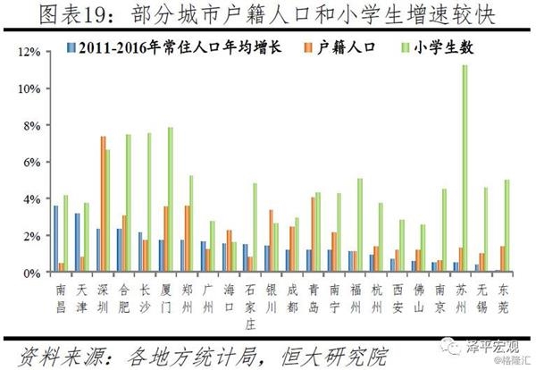 乌鲁木齐常住人口_2015年乌鲁木齐又多2万人 常住人口已达355万