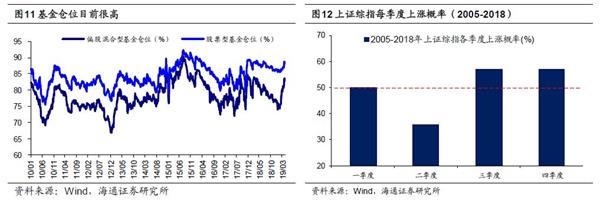 ��ͨ���ԣ�С���ﳵ