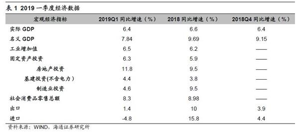 ��ͨ���ԣ�С���ﳵ