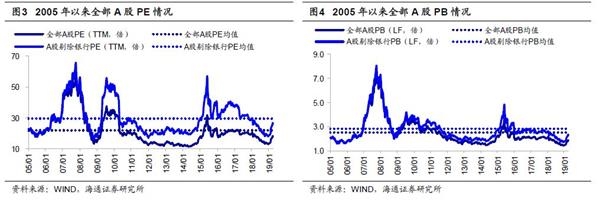 ��ͨ���ԣ�С���ﳵ