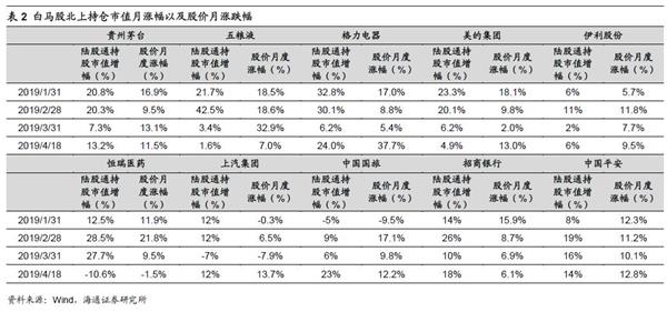 ��ͨ���ԣ�С���ﳵ