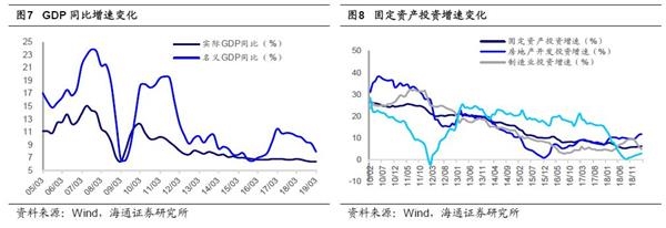 ��ͨ���ԣ�С���ﳵ