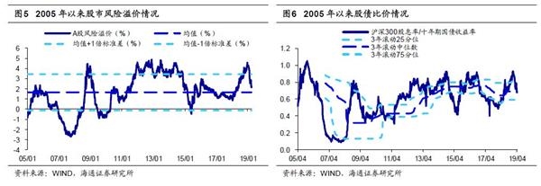 ��ͨ���ԣ�С���ﳵ