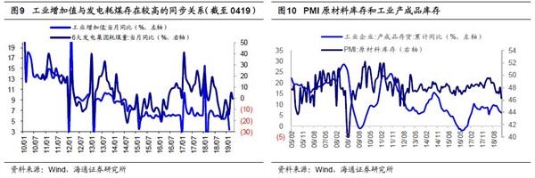 ��ͨ���ԣ�С���ﳵ