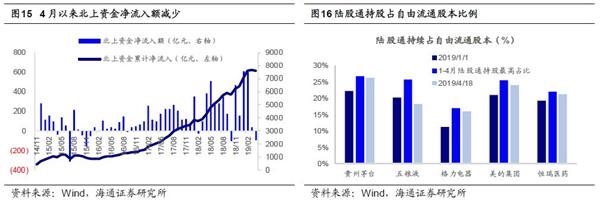 ��ͨ���ԣ�С���ﳵ